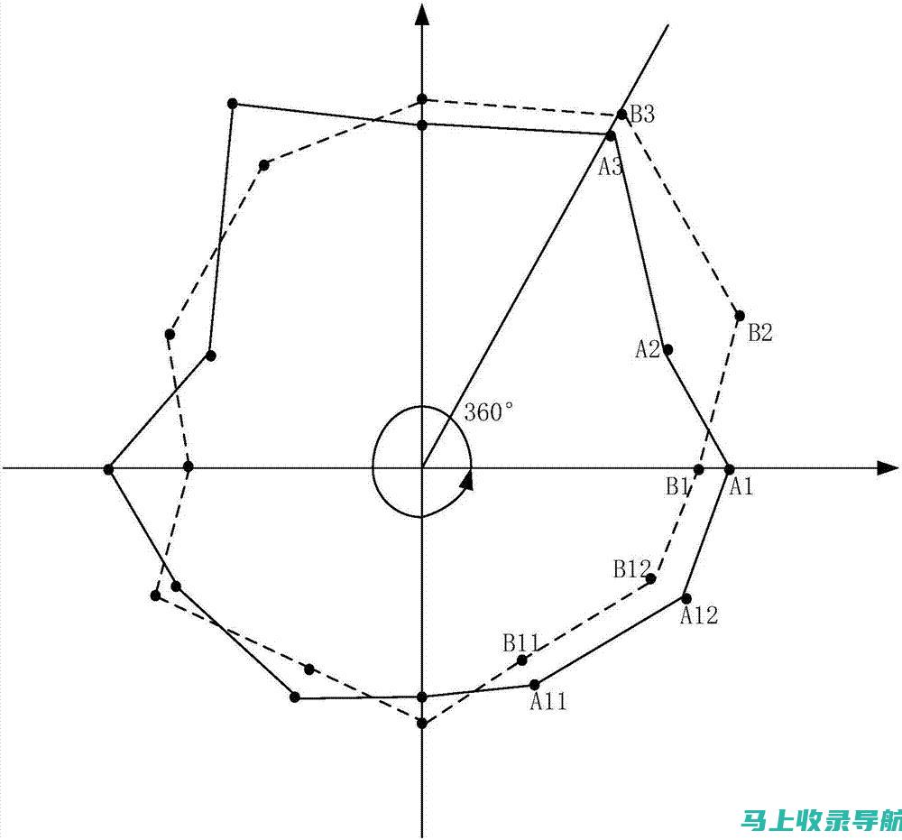 多维度解析KWDSEO在抖音平台的应用与价值